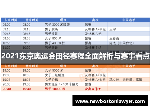 2021东京奥运会田径赛程全面解析与赛事看点 2021东京奥运会田径赛程全面解析与赛事看点